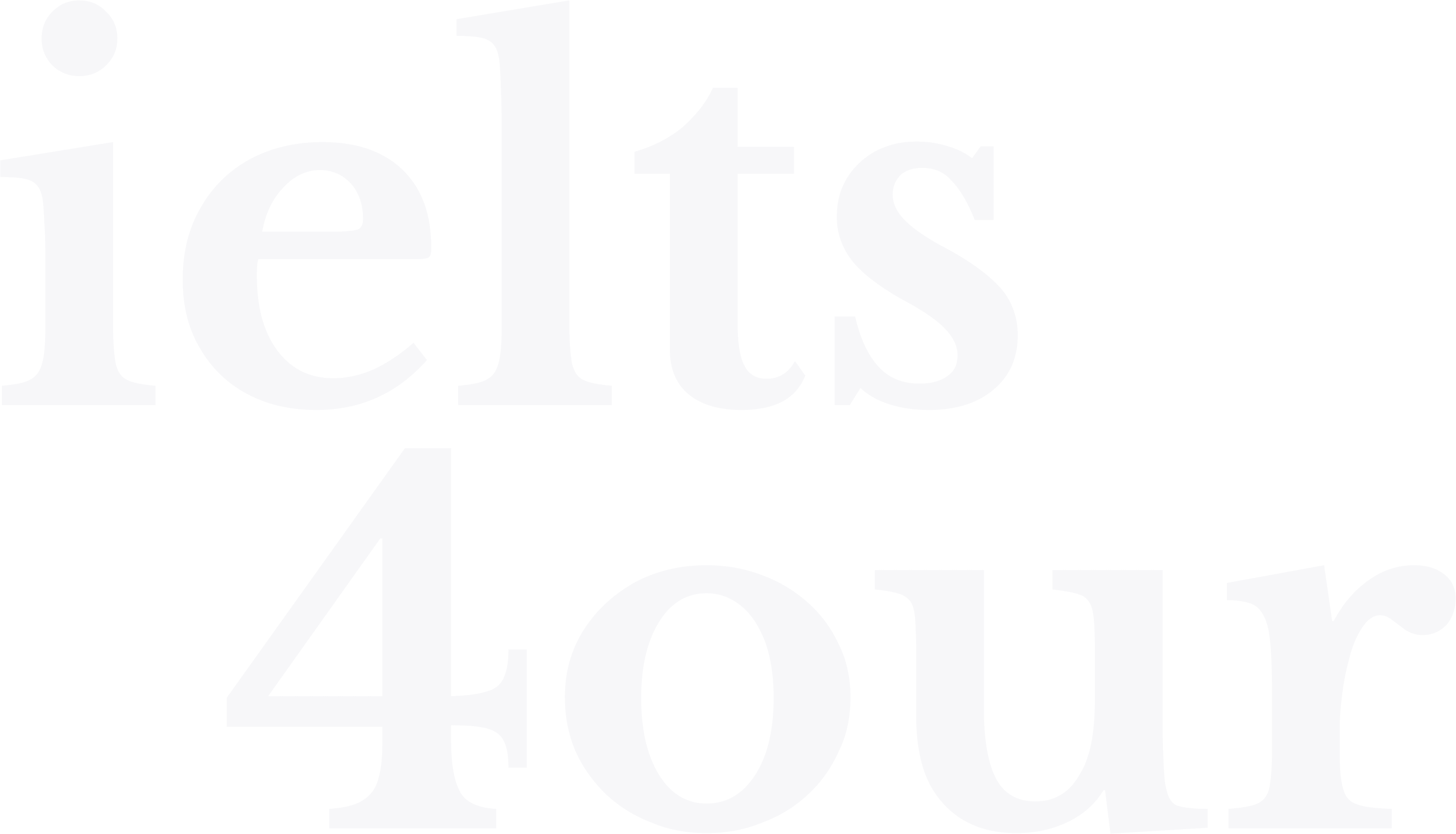 IELTS4our Logo
